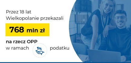 Wielkopolski 1% podatku to aż 768 mln zł